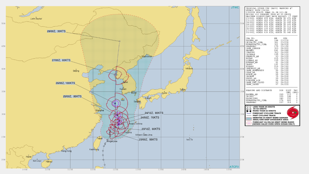 最新臺(tái)風(fēng)巴威走向,最新臺(tái)風(fēng)巴威走向