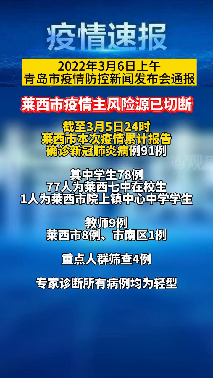 青島市科技新品亮相，體驗(yàn)未來(lái)生活新篇章！最新通報(bào)發(fā)布