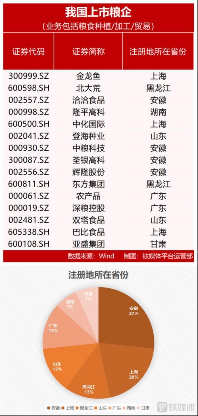 糧價上漲的最新信息,糧價上漲的最新信息及應(yīng)對策略步驟指南