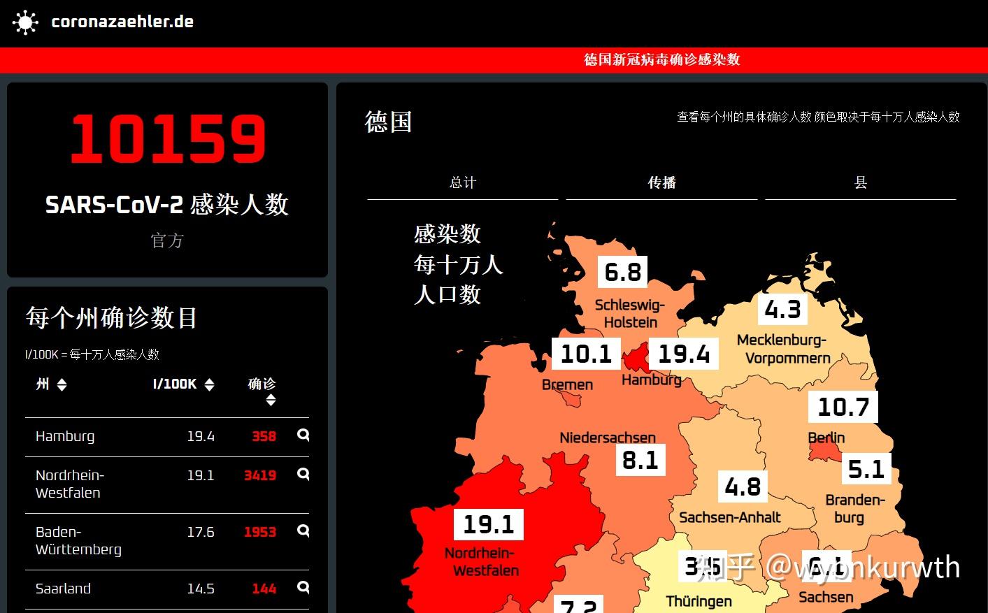 德國最新疫情動(dòng)態(tài)更新
