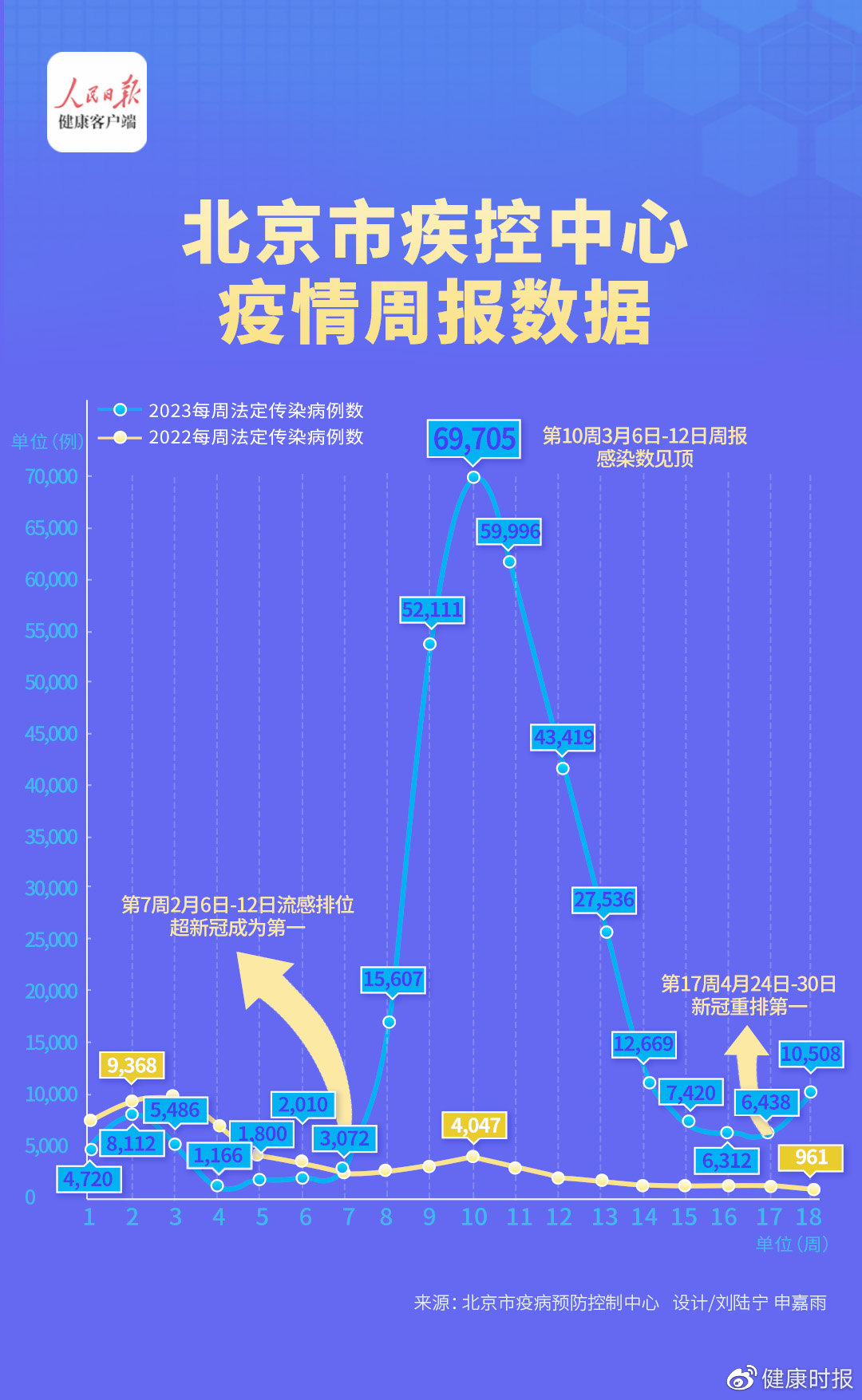 疫情最新通報(bào)與追蹤，自然美景的治愈之旅