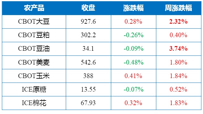 歐洲賠率分析新技巧，背景、發(fā)展與地位解析