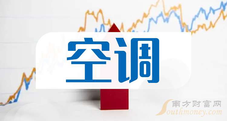 格力上市公司，品質(zhì)之光，未來展望??