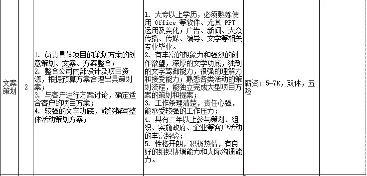 晉江最新招聘信息，小巷中的獨特職業(yè)機遇