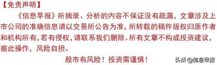天平最新行情及深度分析