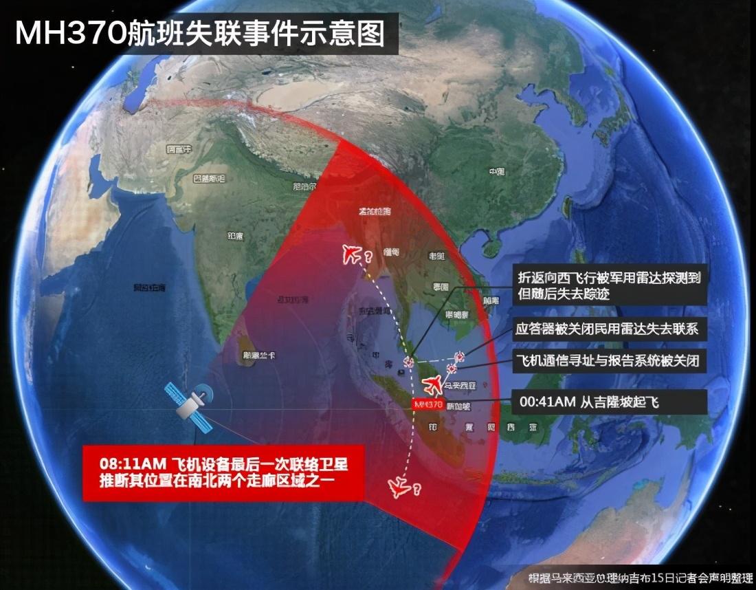 MH370航班最新動態(tài)揭秘，失聯(lián)真相與多方觀點探討