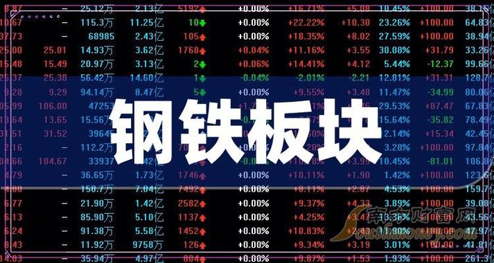 潤滑油 第81頁