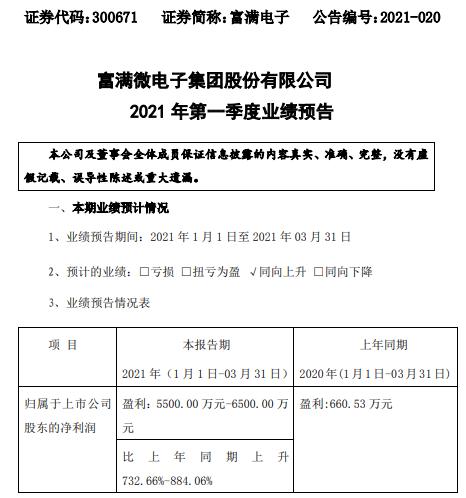 富滿(mǎn)電子，小巷中的隱藏寶藏，最新資訊與魅力小店的探索
