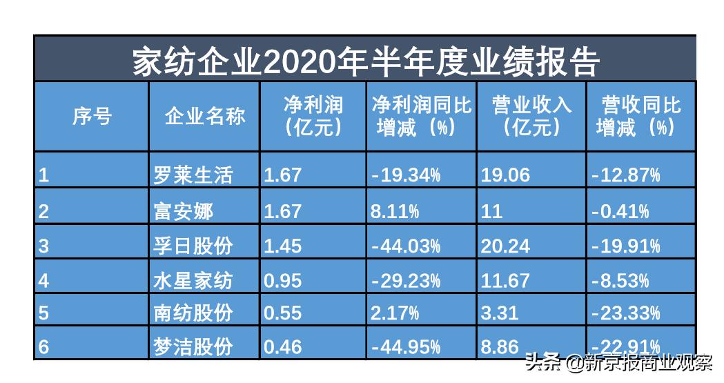 宜華木業(yè)股票，日常故事中的溫馨與商業(yè)機遇探索