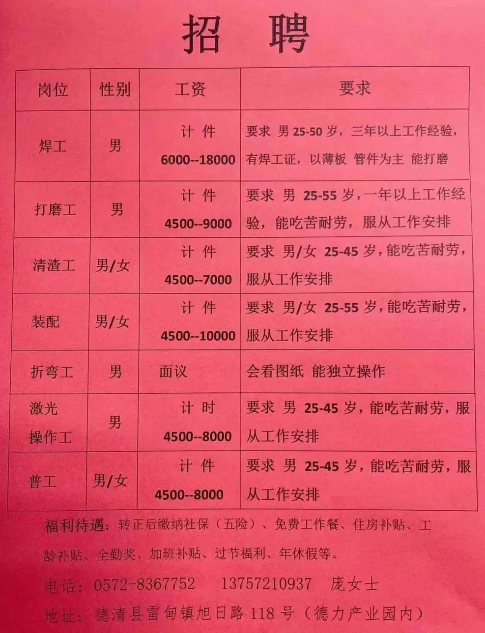 萊陽(yáng)臨時(shí)工招聘信息全面概覽