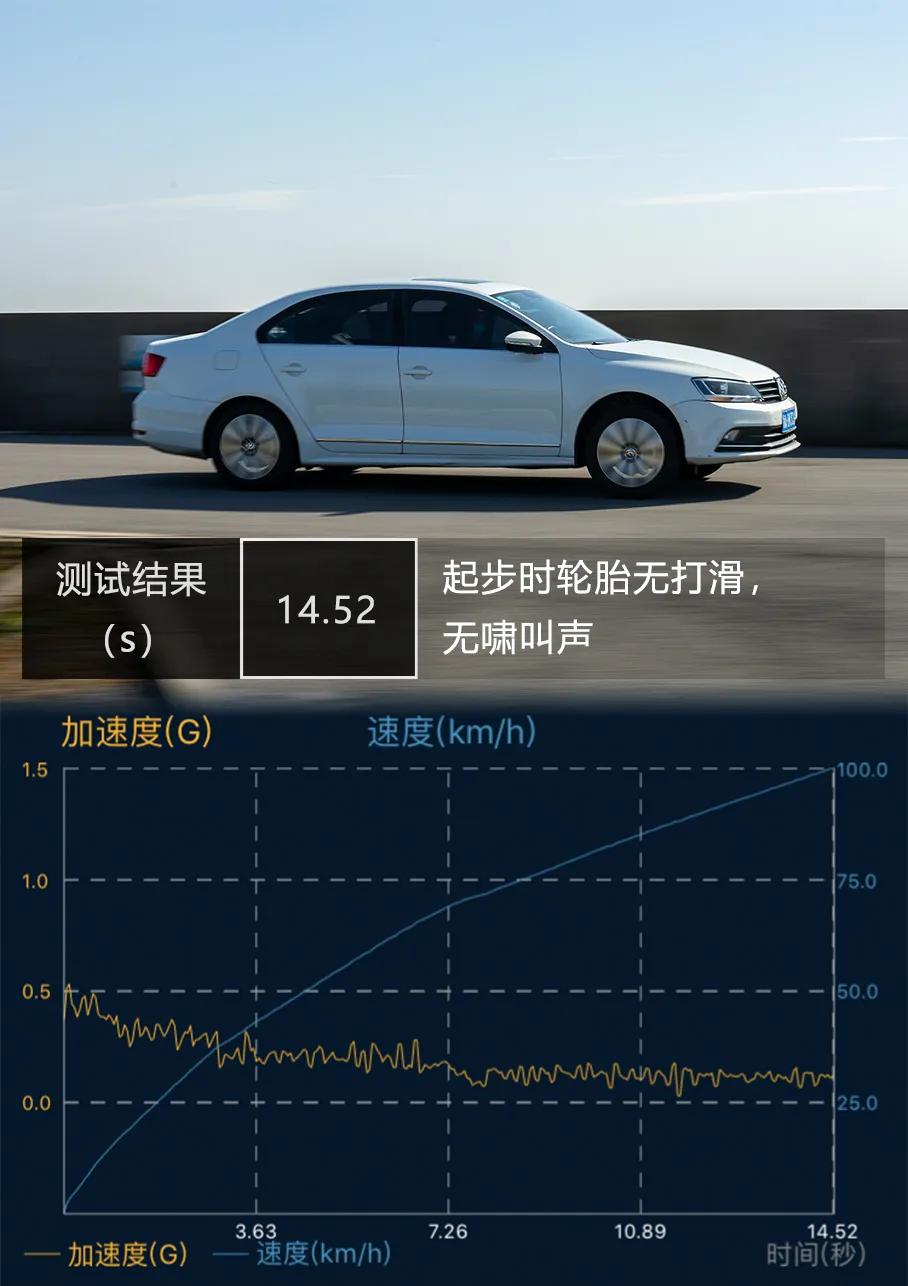 馬牌輪胎價格深度解析與觀點闡述大全