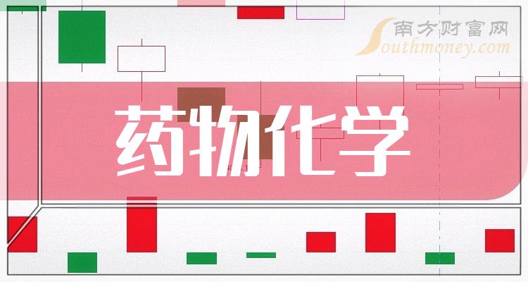 上市藥品概念，從學(xué)習(xí)變化中汲取自信與成就感，深化理解成長之路