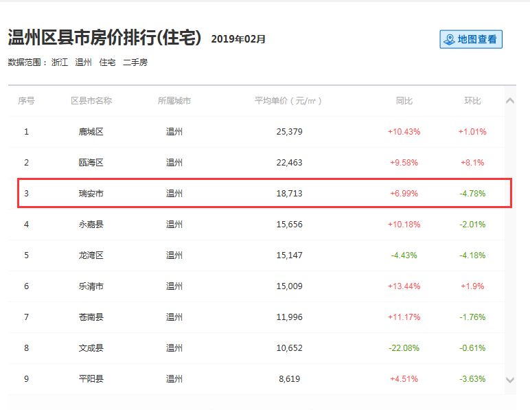 瑞安最新房價信息及自然美景探索之旅，內(nèi)心平和與寧靜的追尋