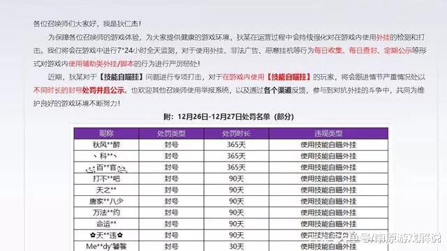 比賽晉級軟件，工具的兩面性探討