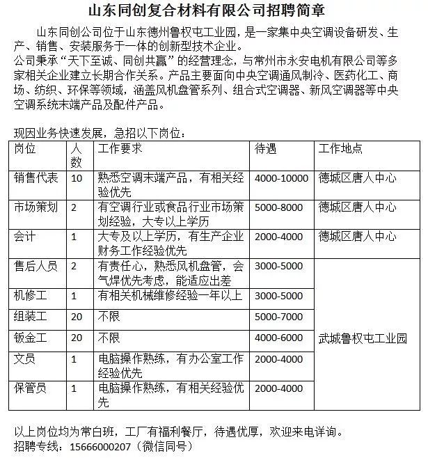 樂(lè)陵最新招聘，啟程自然探索之旅，尋找內(nèi)心寧?kù)o與平和的伙伴