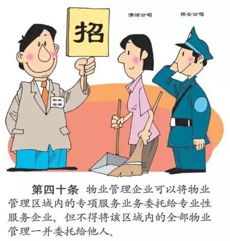 最新物業(yè)管理規(guī)定，自然美景探索之旅的物業(yè)管理邀請