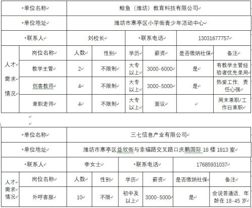寒亭最新職位招聘，探索自然美景之旅，尋找內(nèi)心平和寧?kù)o的職場(chǎng)新起點(diǎn)