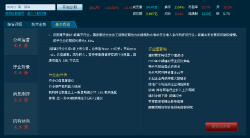 南玻A股價動態(tài)，股市微變與生活情感交織的探究