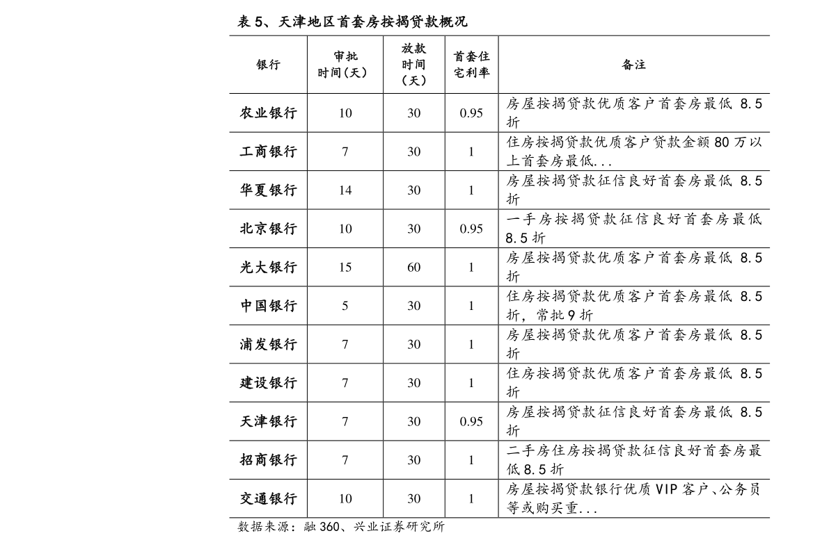 價(jià)格策略詳解，自我挑戰(zhàn)與自信的旅程探索內(nèi)容涵蓋哪些方面？