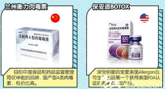 美國保妥適除皺針價格，友情、陪伴與美麗的小故事中的選擇之道