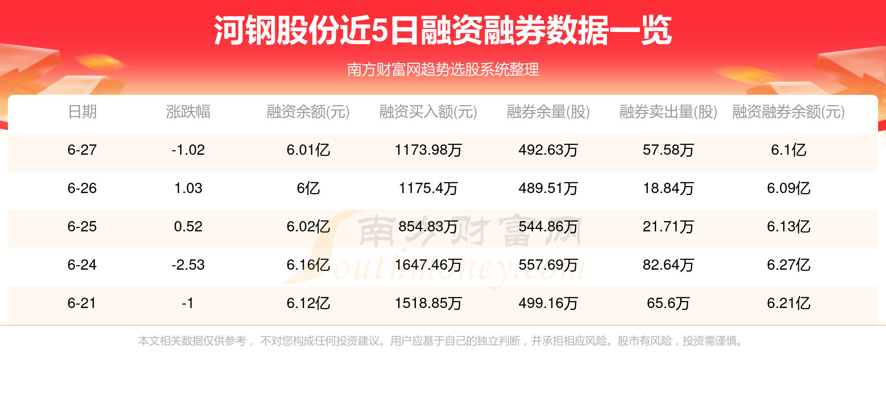河鋼股份資訊更新，引領(lǐng)鋼鐵行業(yè)創(chuàng)新與發(fā)展風(fēng)潮