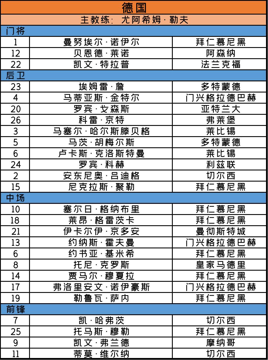 歐洲冠軍聯(lián)賽盛大開啟，熱血沸騰的時刻來臨！賽程更新速遞