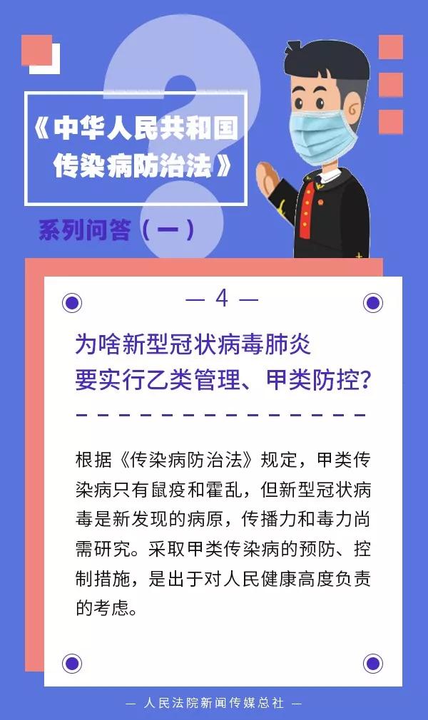 必看科普貼，最新甲類傳染病種類及防范指南