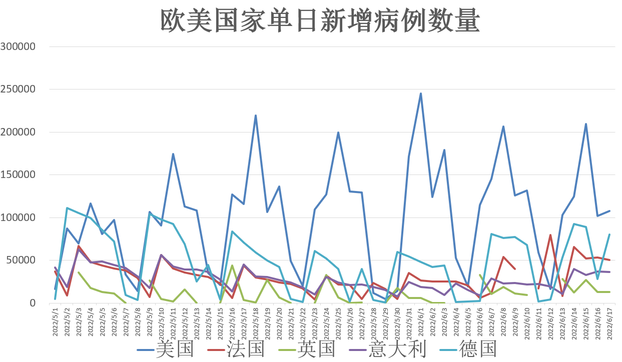 澳大利亞疫情實時更新，最新動態(tài)與進展