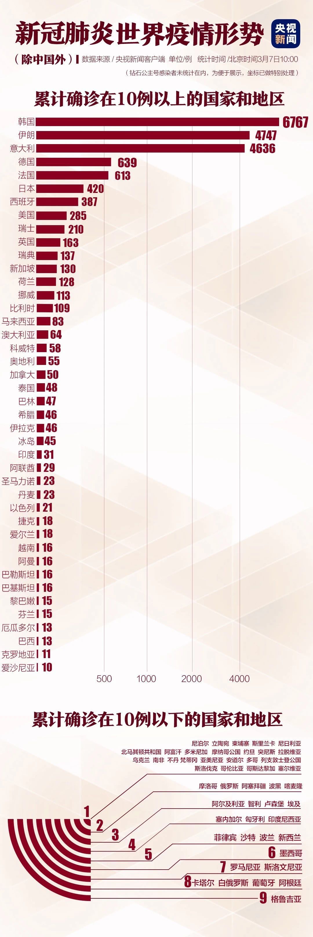 疫情最新預(yù)測與小巷美食秘境探索，探尋獨特美味與疫情動態(tài)更新