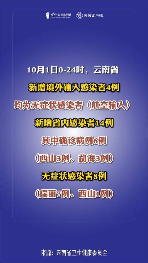 云南最新疫情動態(tài)更新，最新動態(tài)及發(fā)展?fàn)顩r