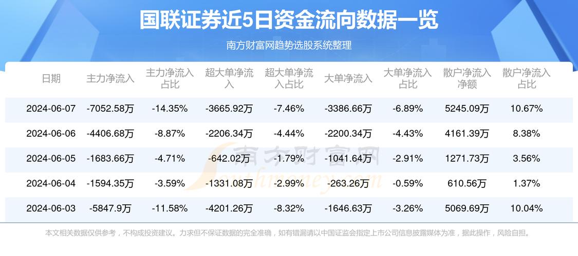 國聯(lián)股份股票行情深度分析與前景展望
