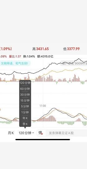 股票軟件深度解析與實(shí)用觀點(diǎn)闡述，如何看股票軟件？