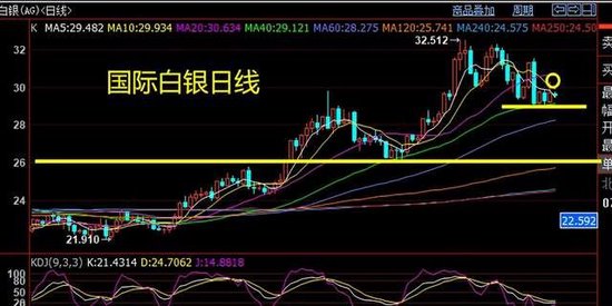 科技新星重塑未來(lái)生活體驗(yàn)，今日行情解析及展望（以股票代碼603959為例）