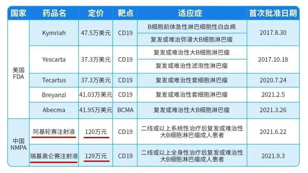 掛號網(wǎng)上市，開啟醫(yī)療健康服務新篇章