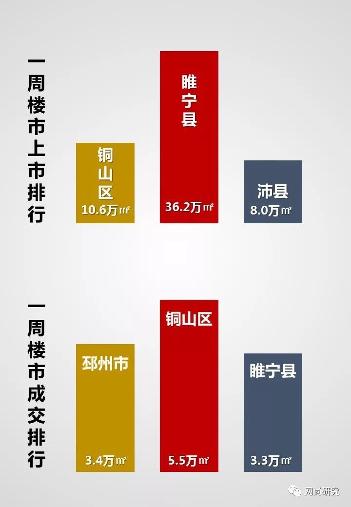 江蘇睢寧房?jī)r(jià)最新動(dòng)態(tài)