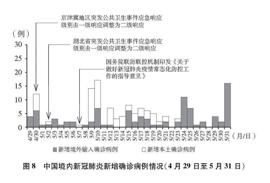 中國大陸最新疫情動態(tài),中國大陸最新疫情動態(tài)下的溫馨日常