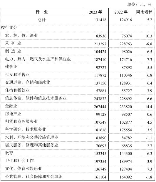 派派最新族長(zhǎng)薪資標(biāo)準(zhǔn)，日常趣事與友情紐帶中的族長(zhǎng)收入揭秘
