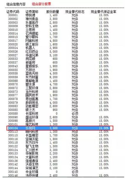 股票跌停能否買入？友情與選擇交織的小故事探討
