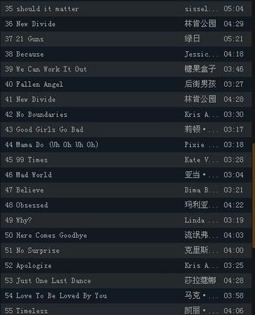 最新英文歌曲，家的溫馨旋律的流行回響