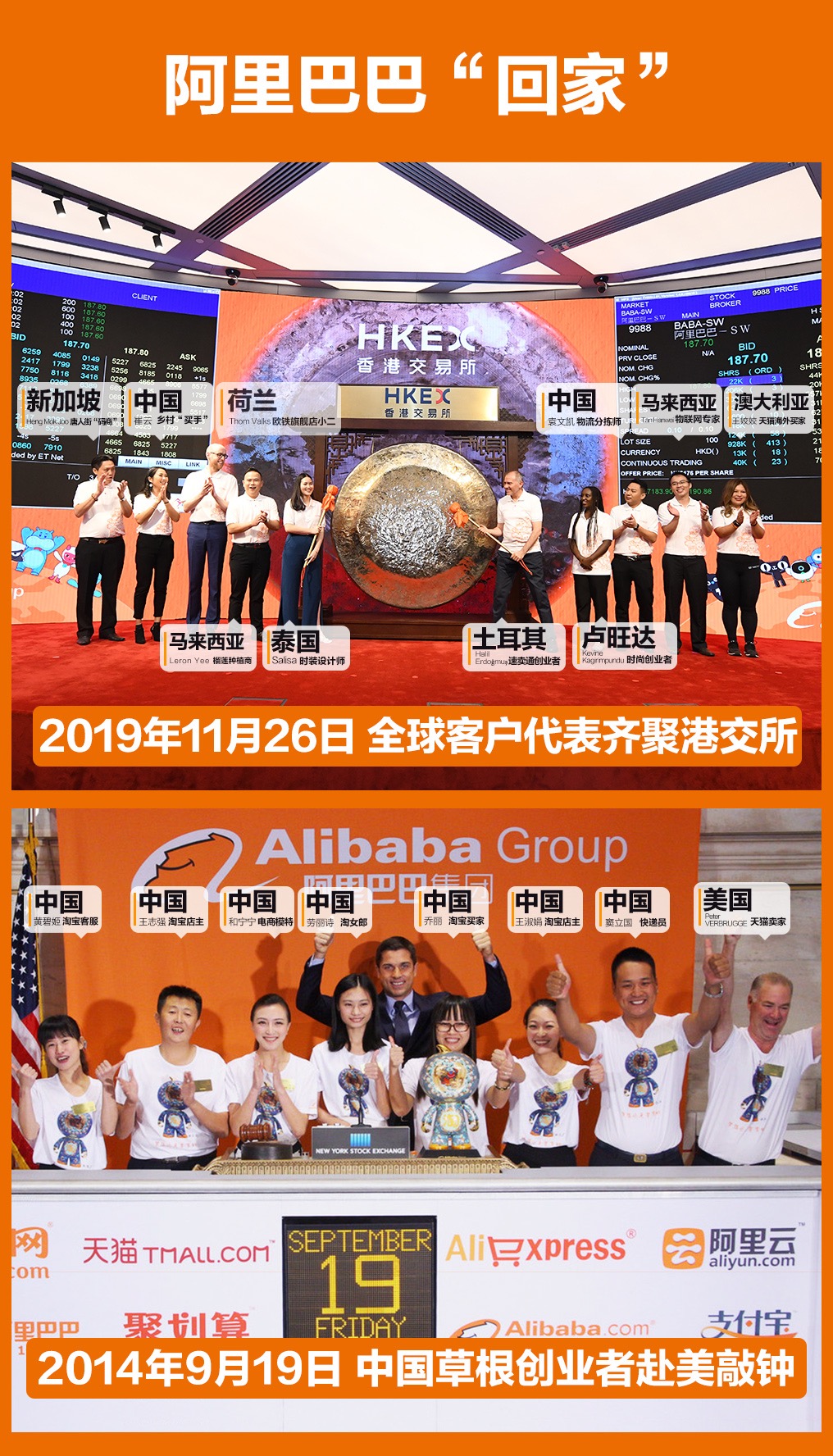 阿里巴巴上市見證歷史時(shí)刻，鄰里歡聚的溫馨故事視頻