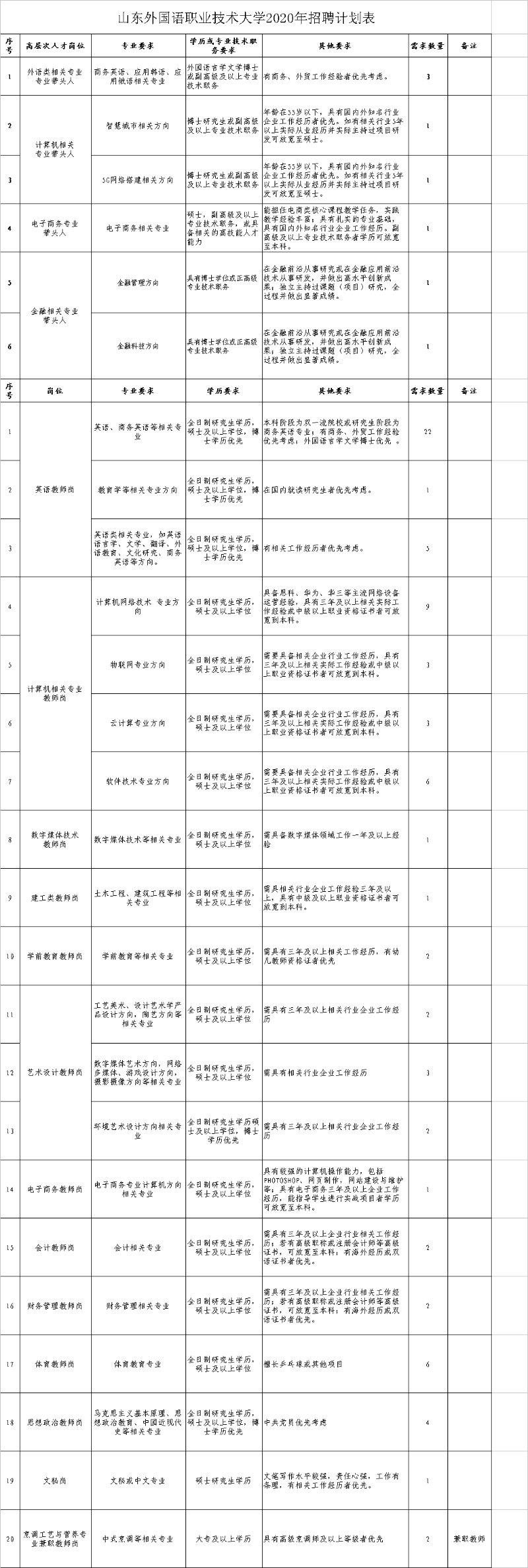 五金交電 第64頁(yè)