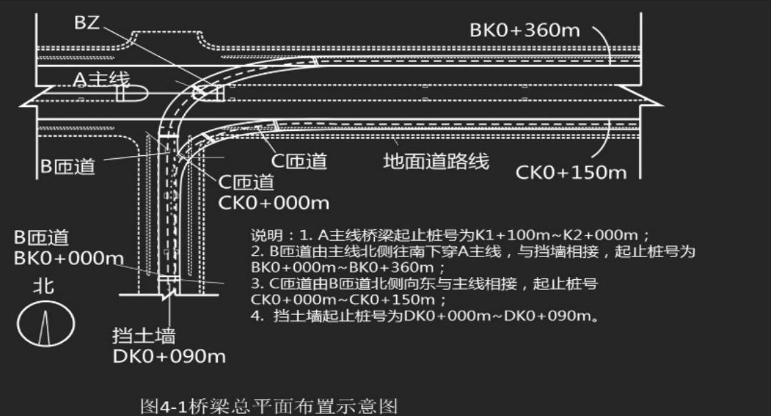 最新市政工程驗(yàn)收標(biāo)準(zhǔn)下的溫馨故事揭曉