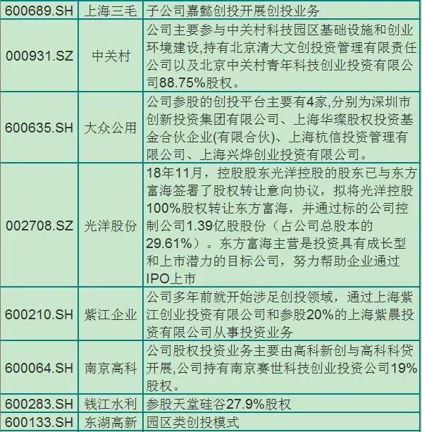汽車飾品的銷售 第71頁