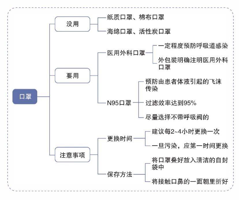 明星手抄報,明星手抄報制作指南