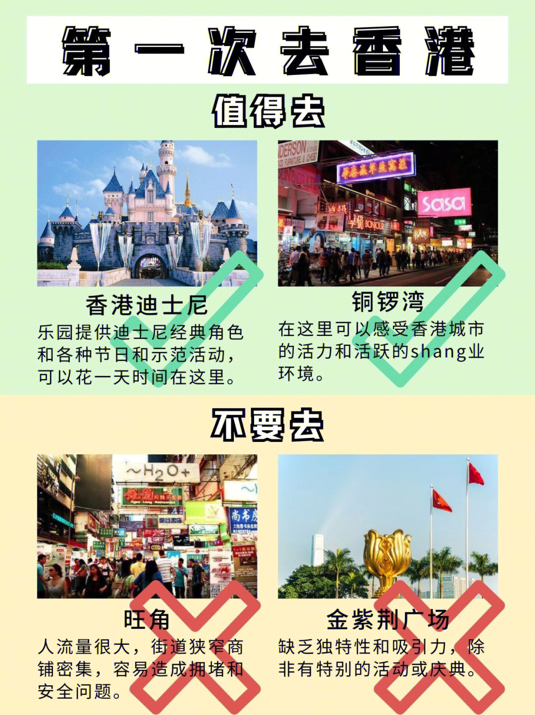 香港最新旅游指南大全
