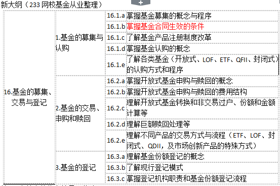 關(guān)于2017年科目四最新版本的全面解讀與解析