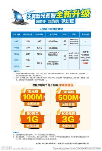天津電信最新資費(fèi)優(yōu)惠套餐，讓愛更近一步！