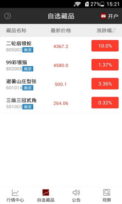 中國郵幣卡實時行情，小巷深處的寶藏小店行情揭秘