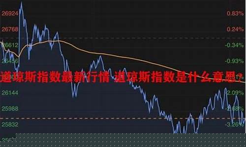 道諒斯指數(shù)實(shí)時(shí)行情解析及市場(chǎng)動(dòng)態(tài)速遞