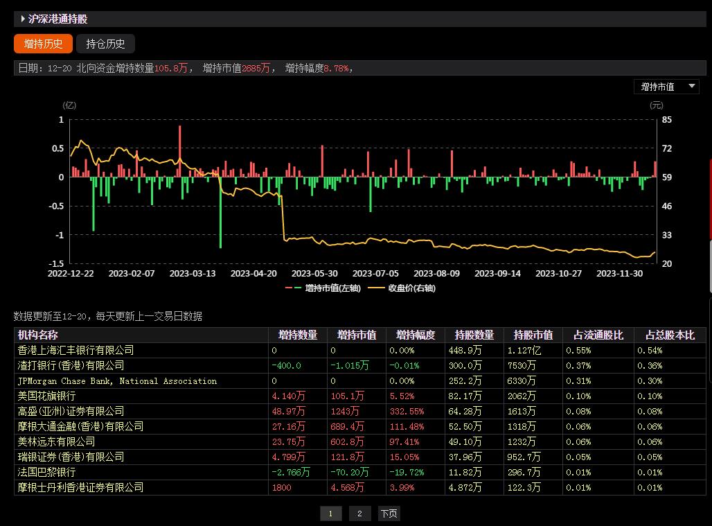 光威股票，一路學(xué)習(xí)成長，把握未來力量之旅
